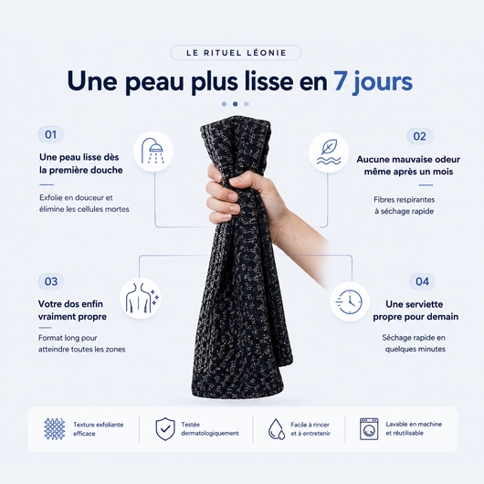 Serviette de douche exfoliante - Léonie