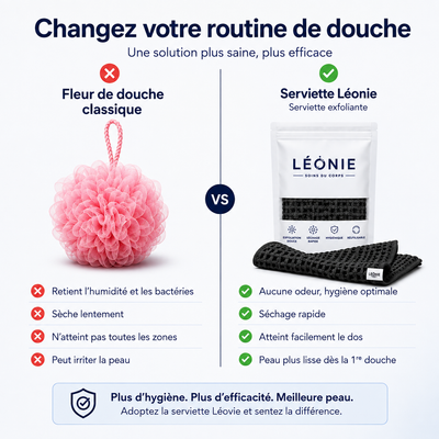 Serviette de douche exfoliante - Léonie